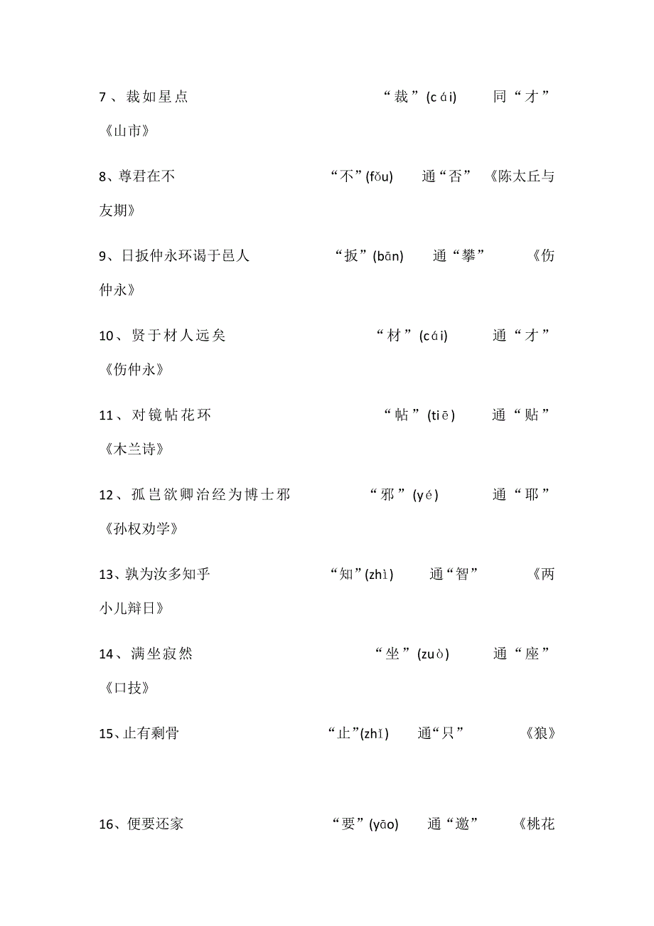 小学六年级通假字汇总_第2页