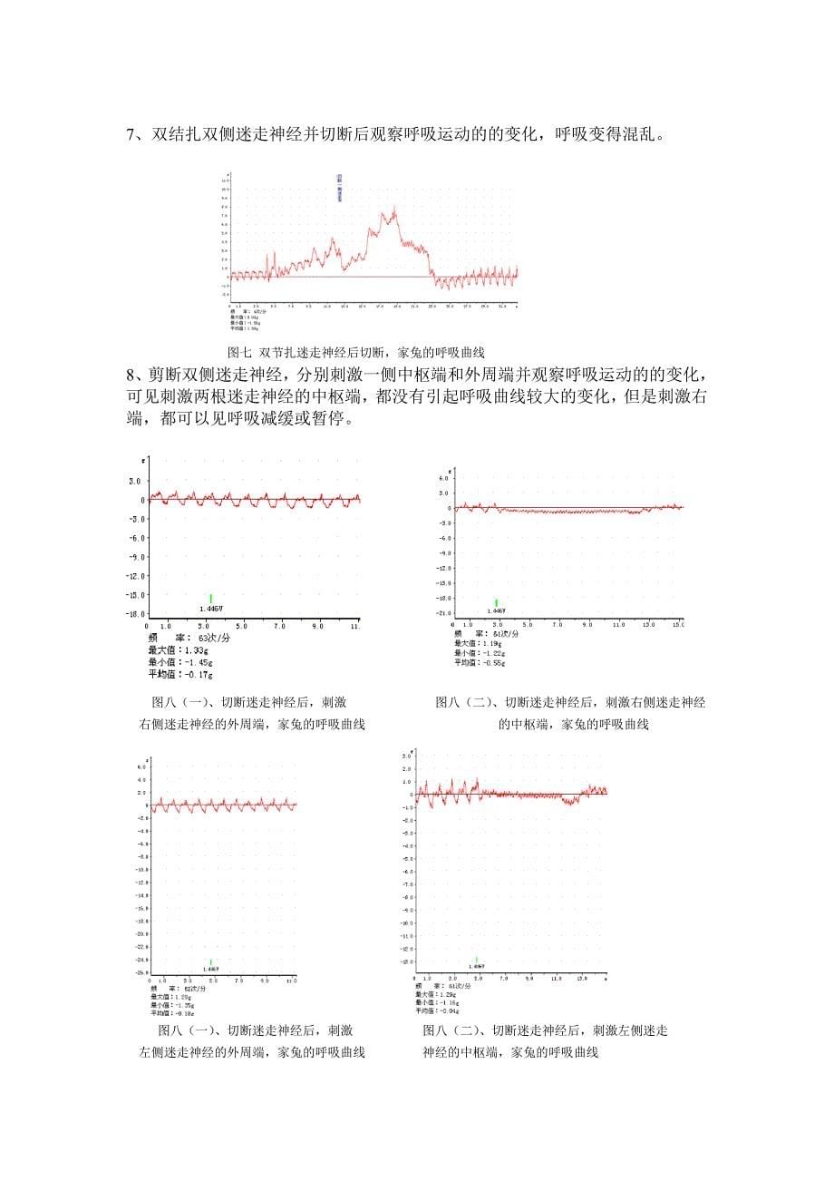 实验9-家兔呼吸活动的调节_第5页