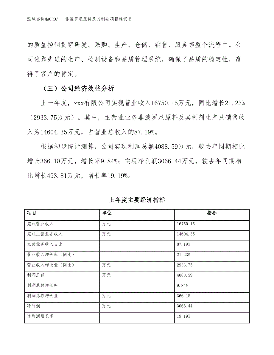 非泼罗尼原料及其制剂项目建议书（86亩）.docx_第4页