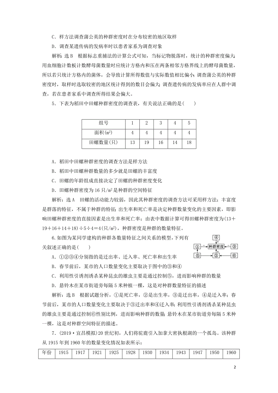 （通用版）2020版高考生物一轮复习 课下达标检测（三十一）种群的特征和数量变化（含解析）_第2页