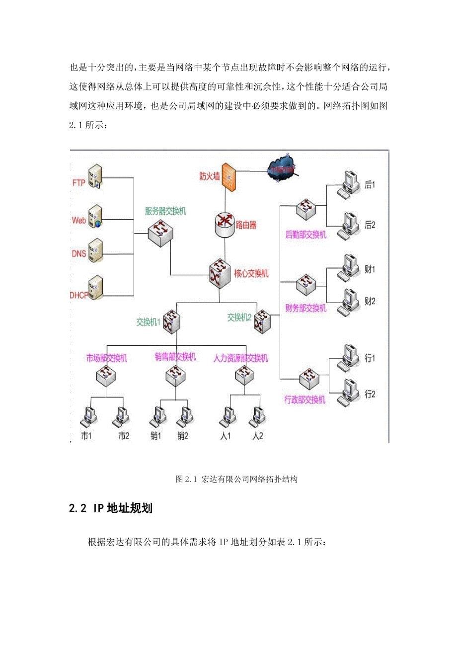 毕业论文---服务器搭建3_第5页