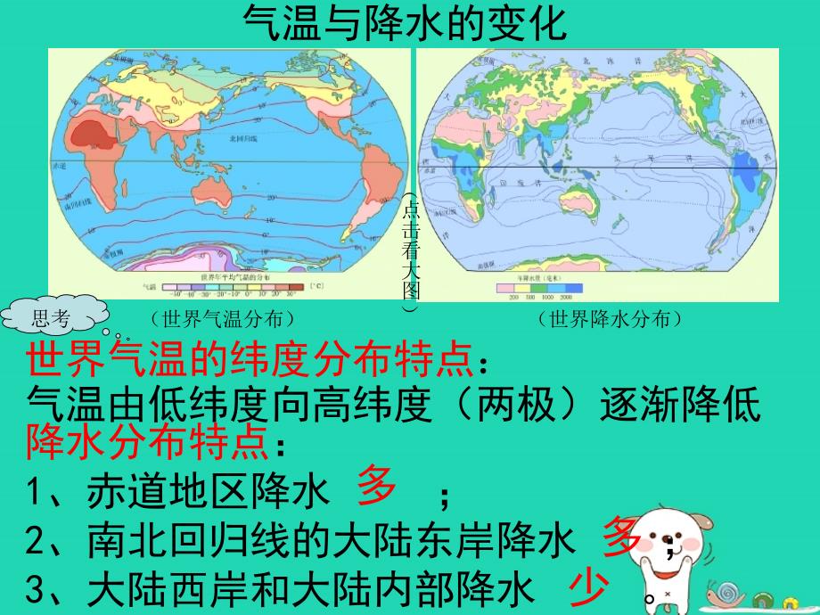 七年级地理上册_4.3《世界的主要气候类型》课件4 （新版）粤教版_第2页