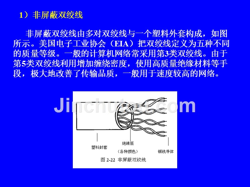 §4电子课件12信息传输介质_第4页