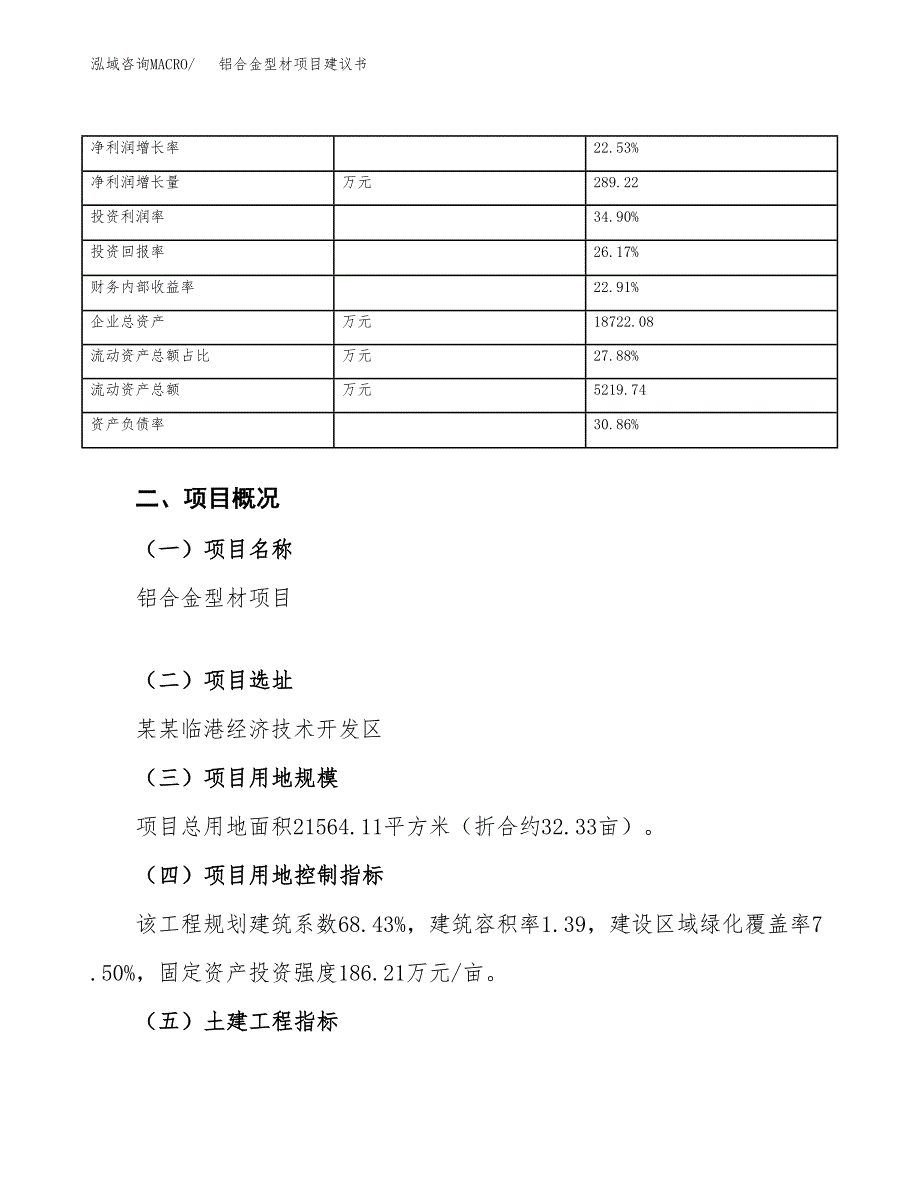 铝合金型材项目建议书（总投资8000万元）.docx_第4页