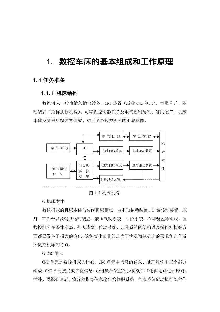 数控车床的基本组成和工作原理_第5页