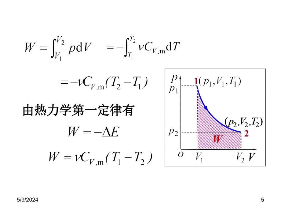 §4理想气体的等温过程和绝热过程课件_第5页