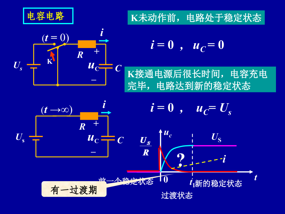 《电路及磁路dl》课件_第3页