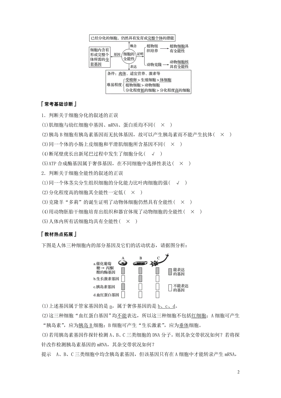 （江苏专用）2020版高考生物新导学大一轮复习 第四单元 细胞的生命历程和有性生殖 第14讲 细胞的分化、衰老、凋亡与癌变讲义（含解析）苏教版_第2页