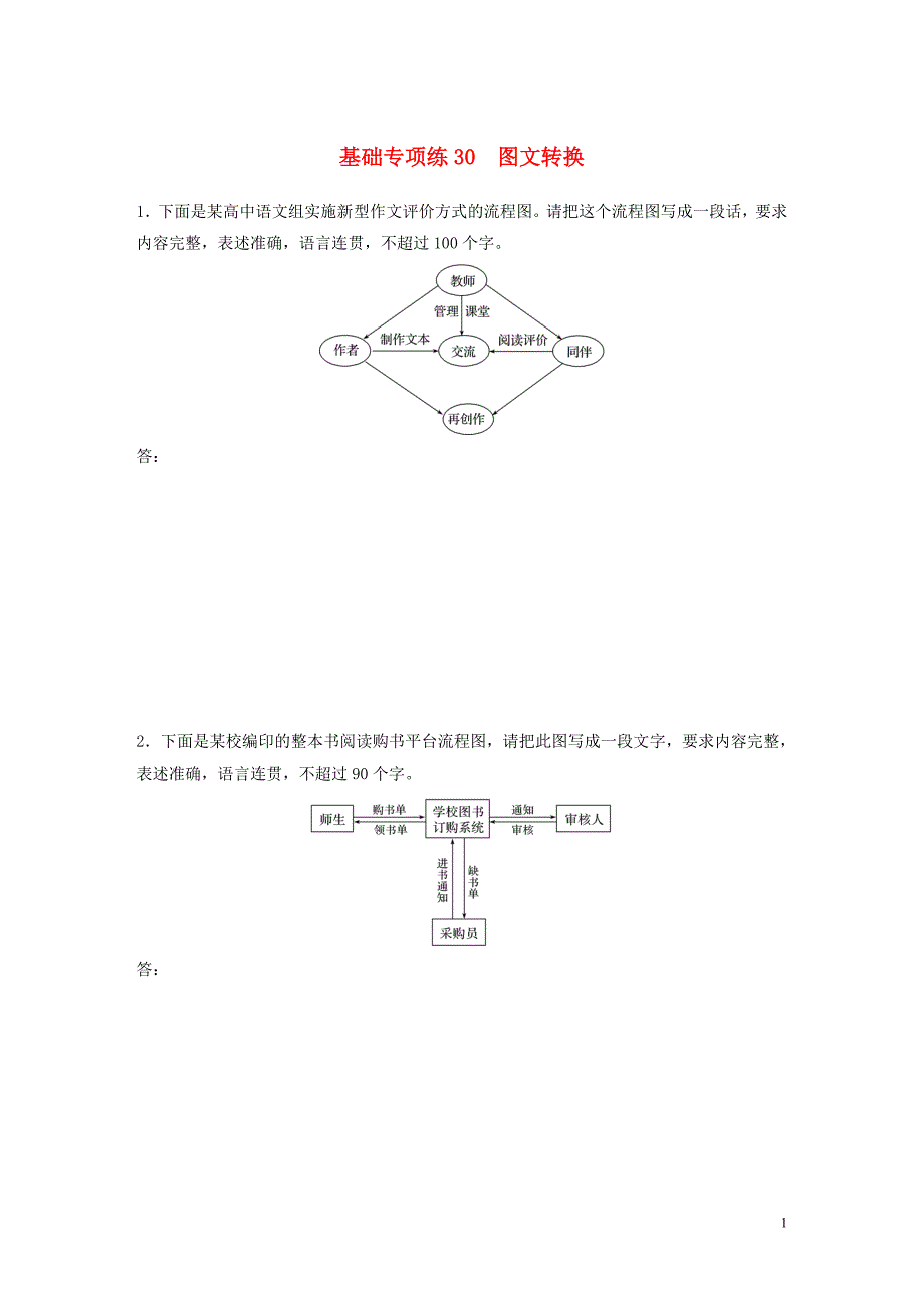 （全国通用）2020版高考语文一轮复习 加练半小时 基础突破 第四轮基础专项练30 图文转换_第1页