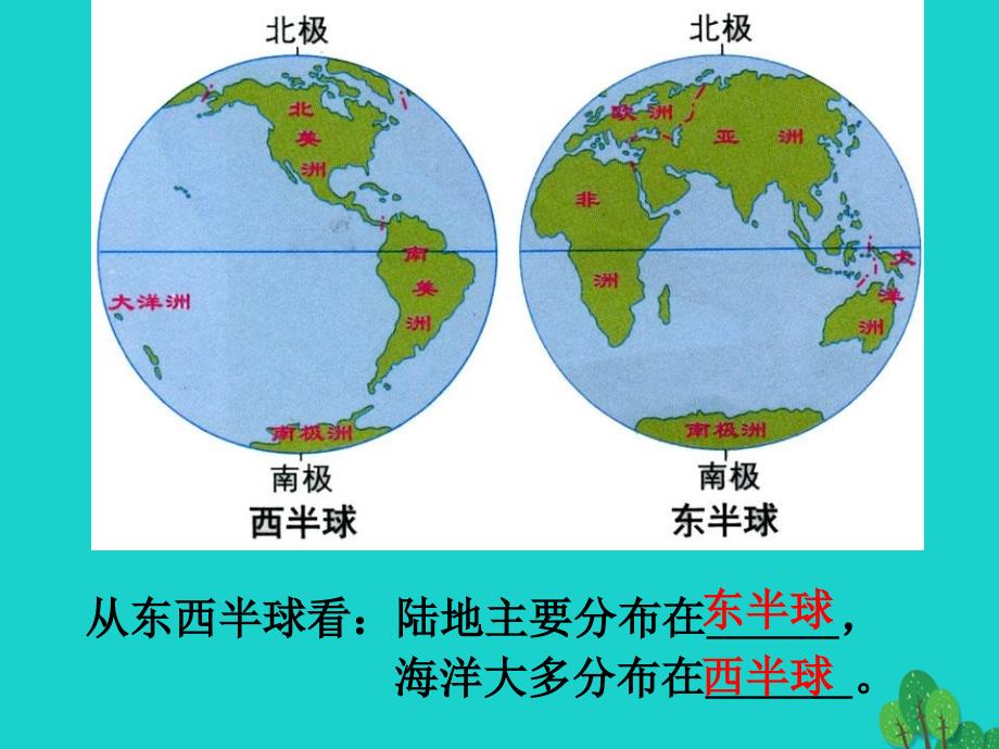 七年级地理上册_第二章 陆地和海洋复习课件 （新版）新人教版_第4页