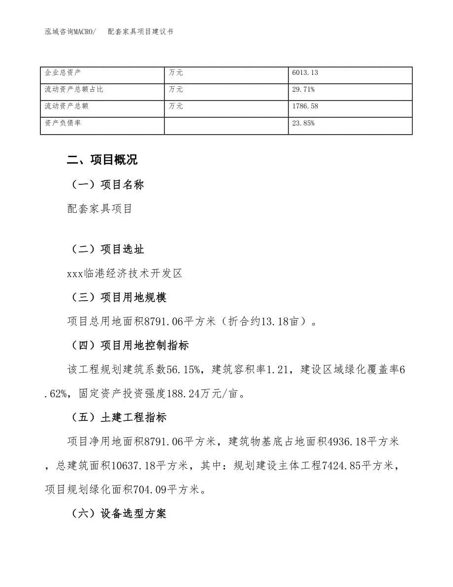 配套家具项目建议书（总投资3000万元）.docx_第5页