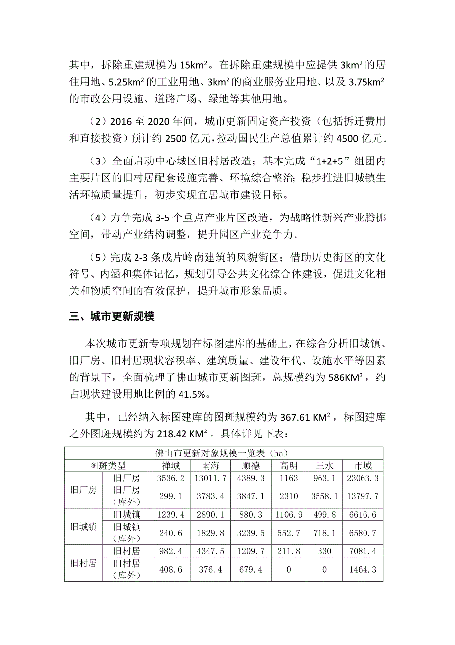 《佛山市城市更新专项规划（2016-2035）》_第2页