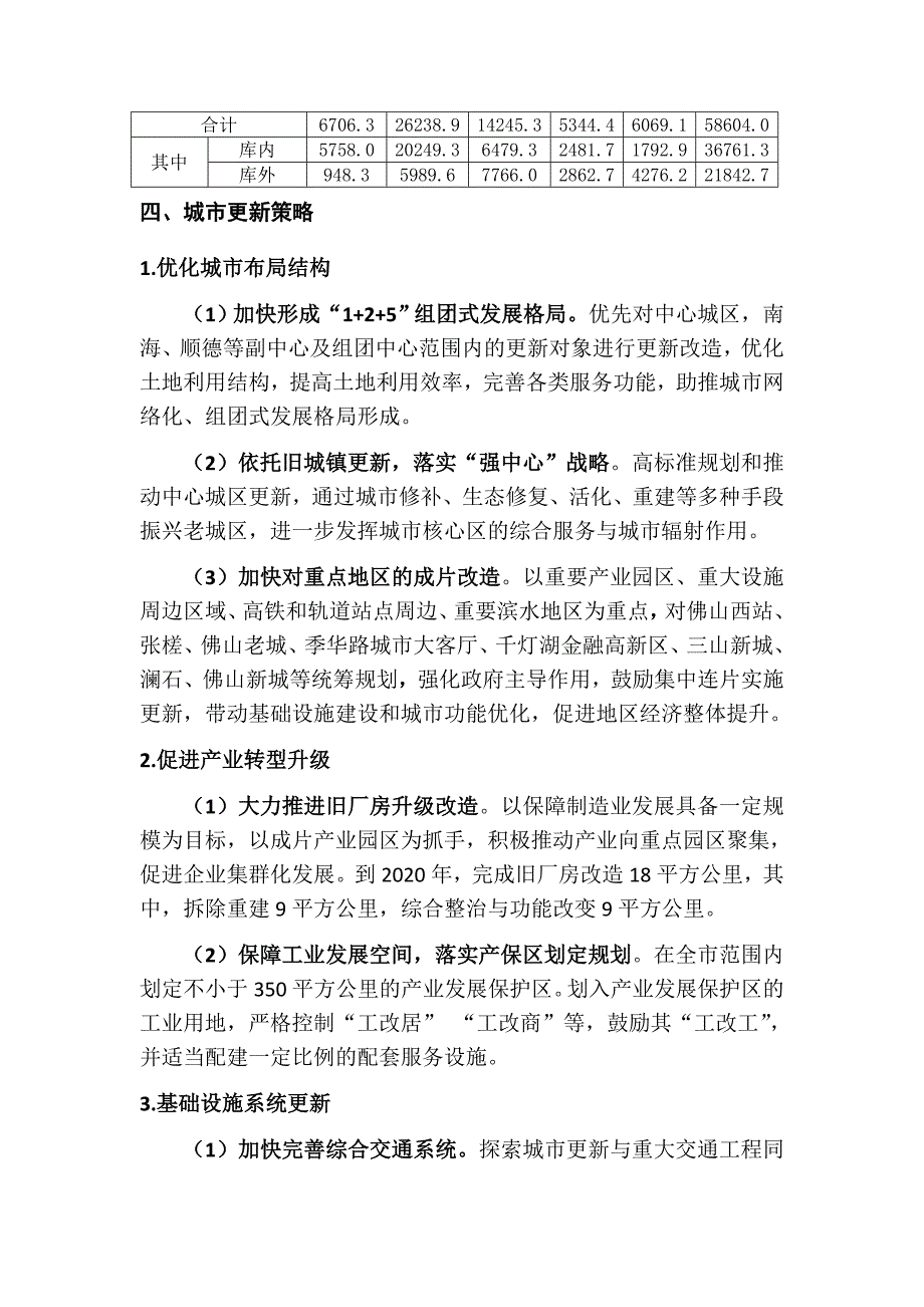 《佛山市城市更新专项规划（2016-2035）》_第3页