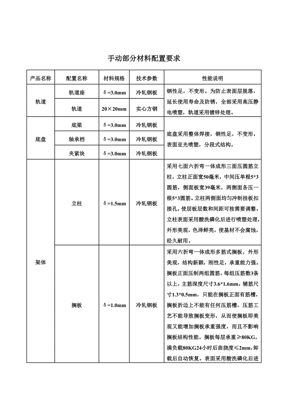 密集架技术参数_第1页