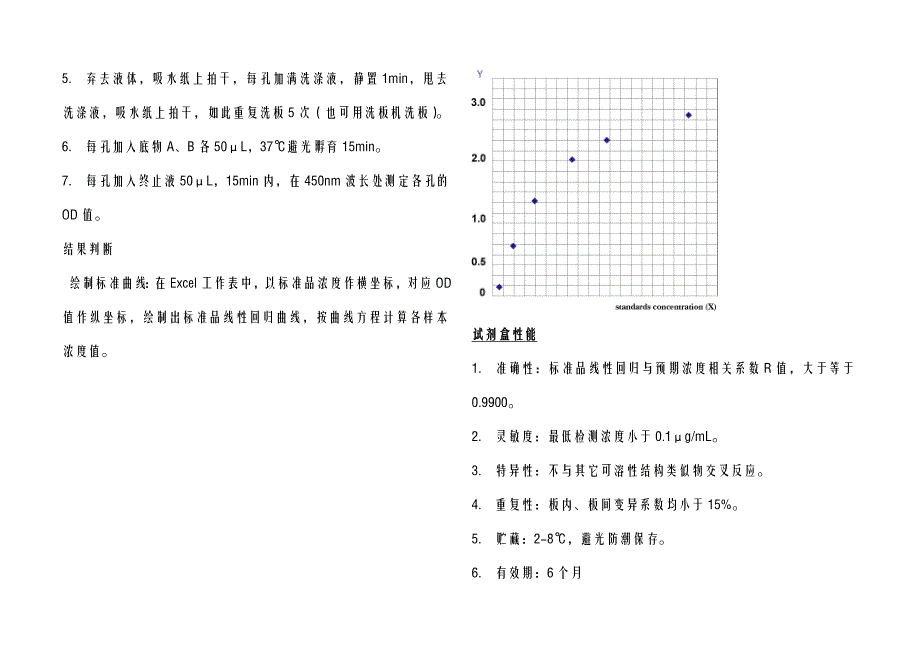 大鼠(Rat)血管内皮钙粘蛋白(VE-cadherin)-NEWA_第3页