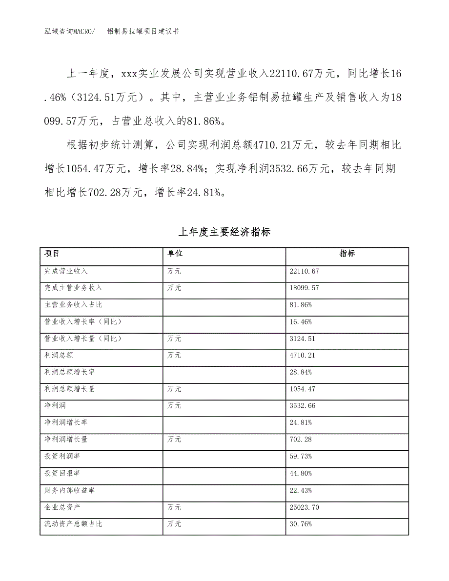 铝制易拉罐项目建议书（46亩）.docx_第4页