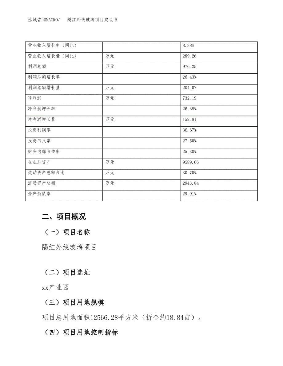 隔红外线玻璃项目建议书（19亩）.docx_第5页