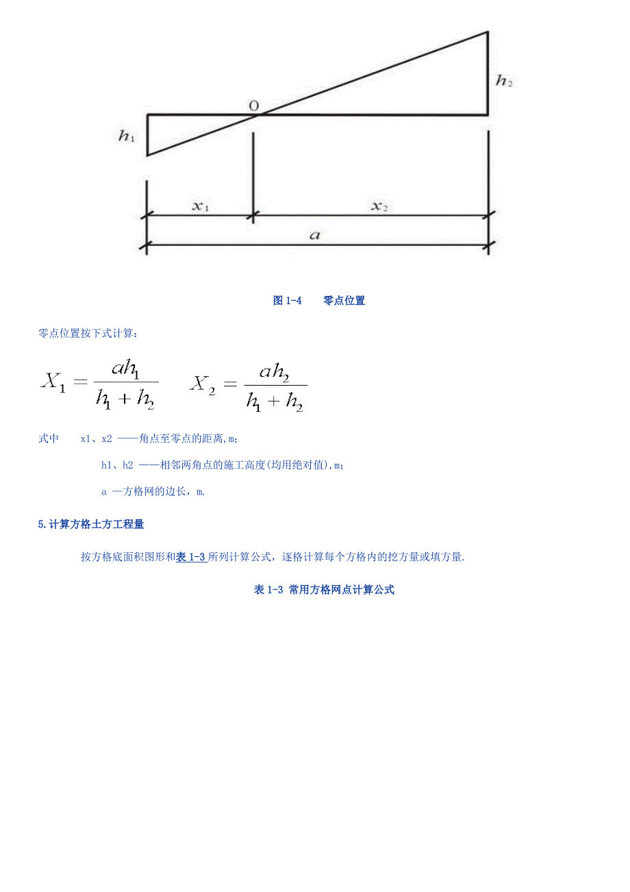 全面方格网计算土方量教材及例题[1] 2_第3页