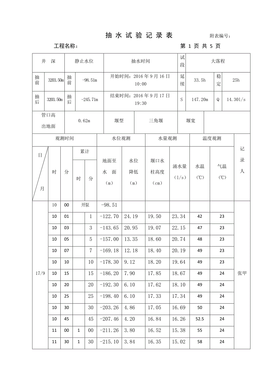 抽水试验-大落程_第1页