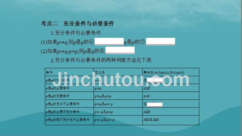 2019高考数学一轮复习_第一章 集合与常用逻辑用语 1.2 四种命题及充要条件课件 文_第4页