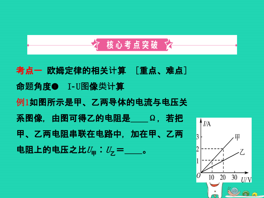 2019届中考物理_第十三章 欧姆定律复习课件_第2页