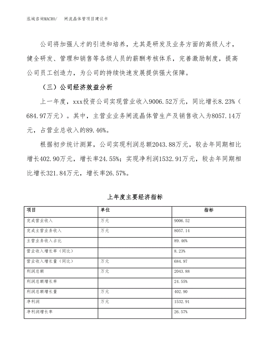 闸流晶体管项目建议书（总投资6000万元）.docx_第4页