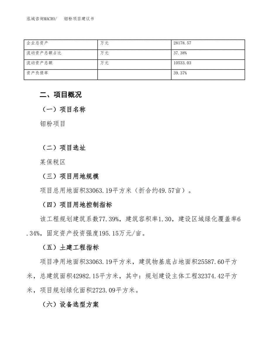 钼粉项目建议书（50亩）.docx_第5页