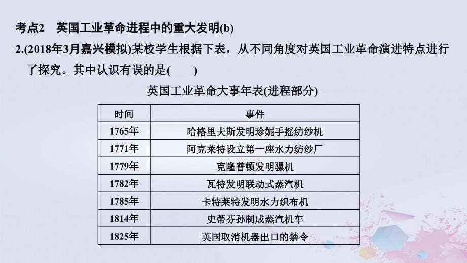 2019高考历史总复习_专题十一 走向世界的资本主义市场 第26讲“蒸汽”的力量和走向整体的世界课件_第5页