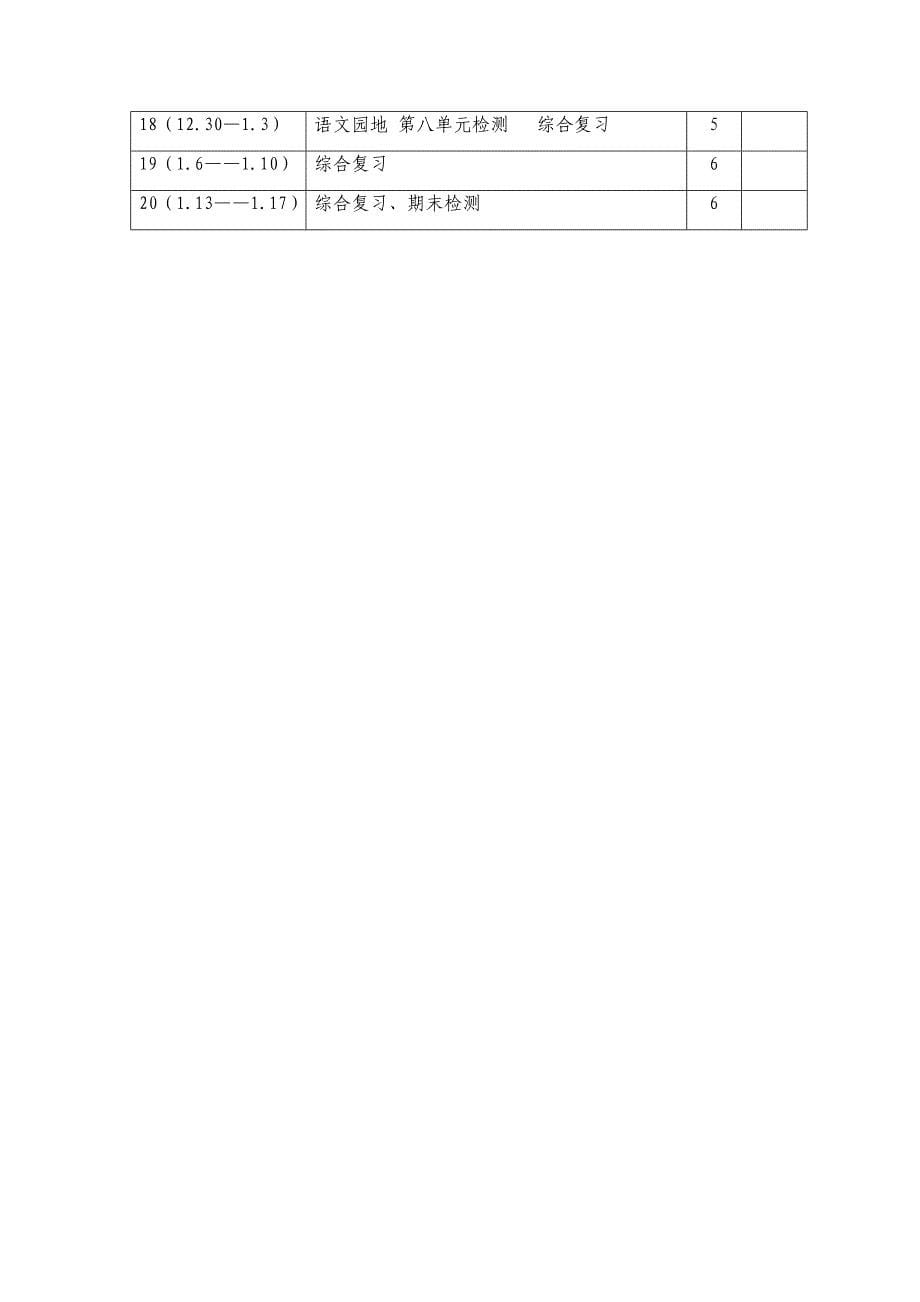 2019新人教版部编本五年级上册语文教学工作计划含教学进度表 (33)_第5页