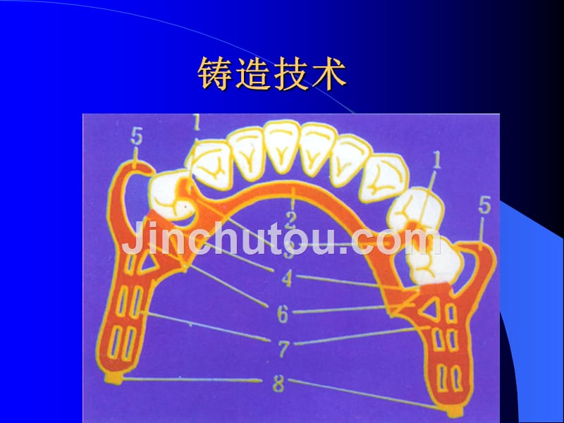 铸造技术_第1页