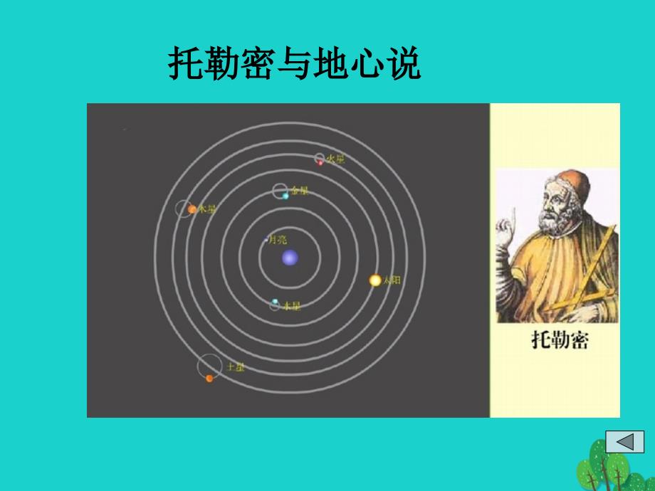 七年级地理上册_第一章 第二节 地球的运动课件 （新版）新人教版1_第4页