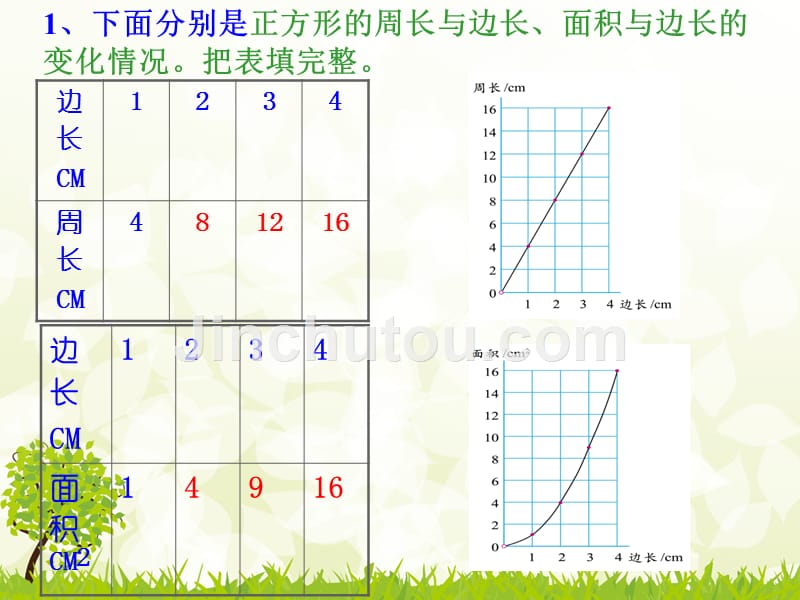 最新北师大版小学数学六年级下册“-正比例111-课件_第4页