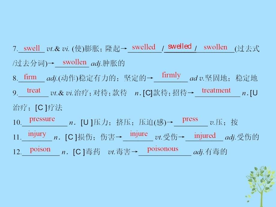 2019版高考英语一轮复习 第一部分 教材复习 unit 5 first aid课件 新人教版必修5_第5页