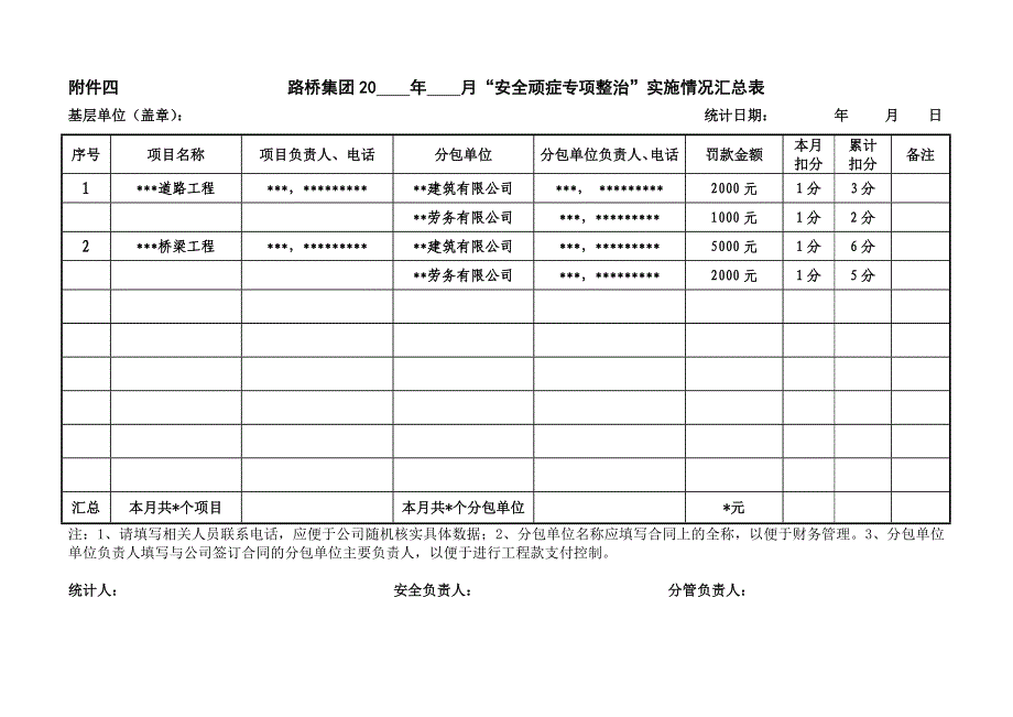 安全顽症专项整治处罚附-62_第4页