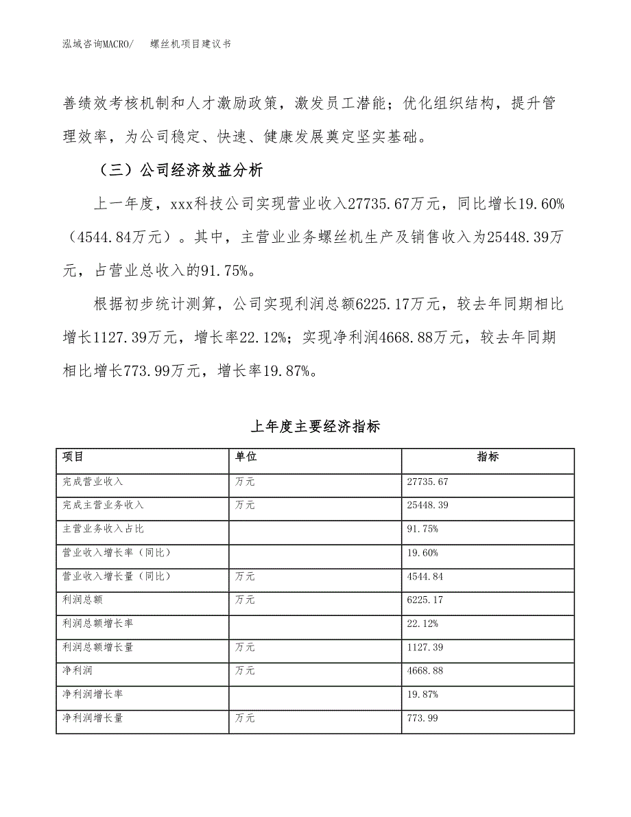 螺丝机项目建议书（83亩）.docx_第3页