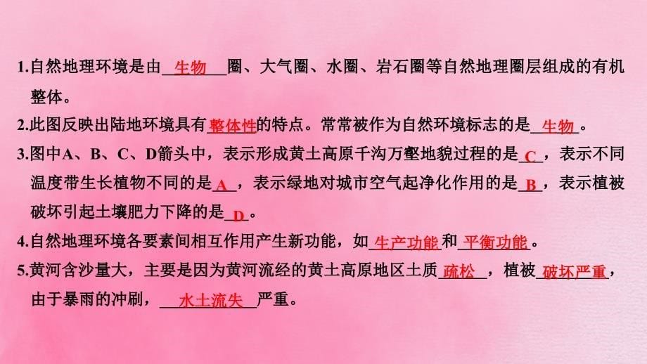 （江苏专用）2020版高考地理总复习 第三单元 自然地理环境的整体性与差异性 第14讲 地理环境的整体性课件 鲁教版_第5页