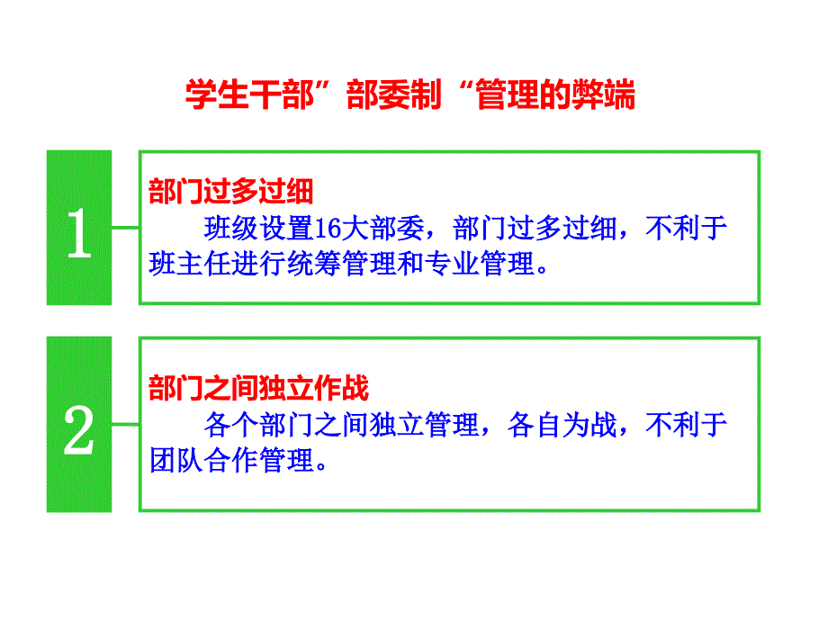 §4“大部制”管理模型学生干部部委制管理改革模型_第3页