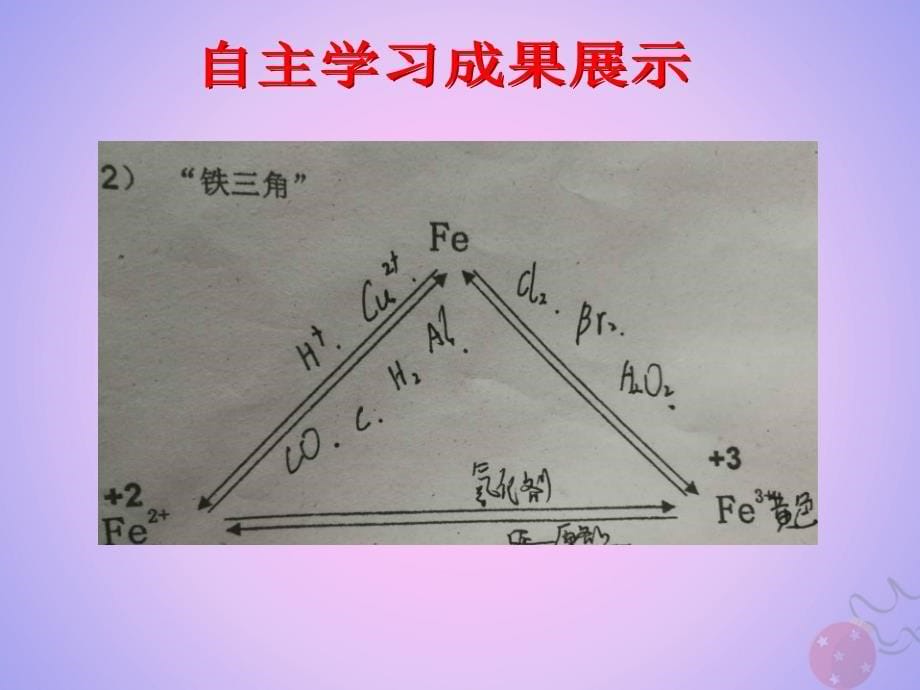 2018年高中化学_专题3 丰富多彩的生活材料 第一单元 应用广泛的金属材料课件1 苏教版选修1_第5页