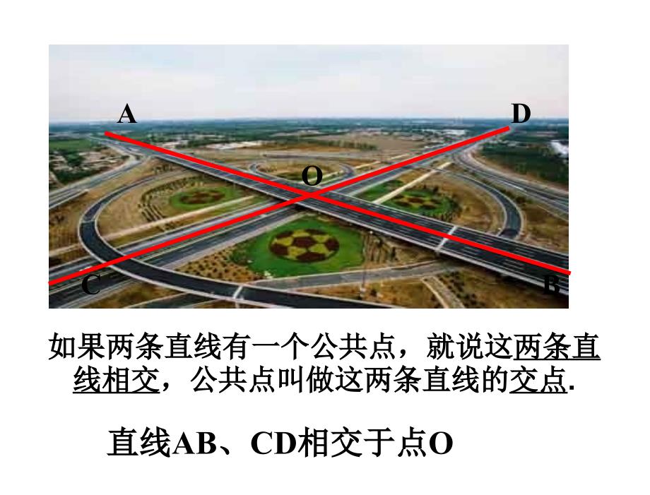 §5.1.1相交线课件41章节_第2页