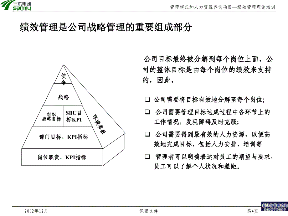 §4理论课件咨询报告新华信三木集团股份有限公司咨询项目绩效管理理论培训44页_第4页