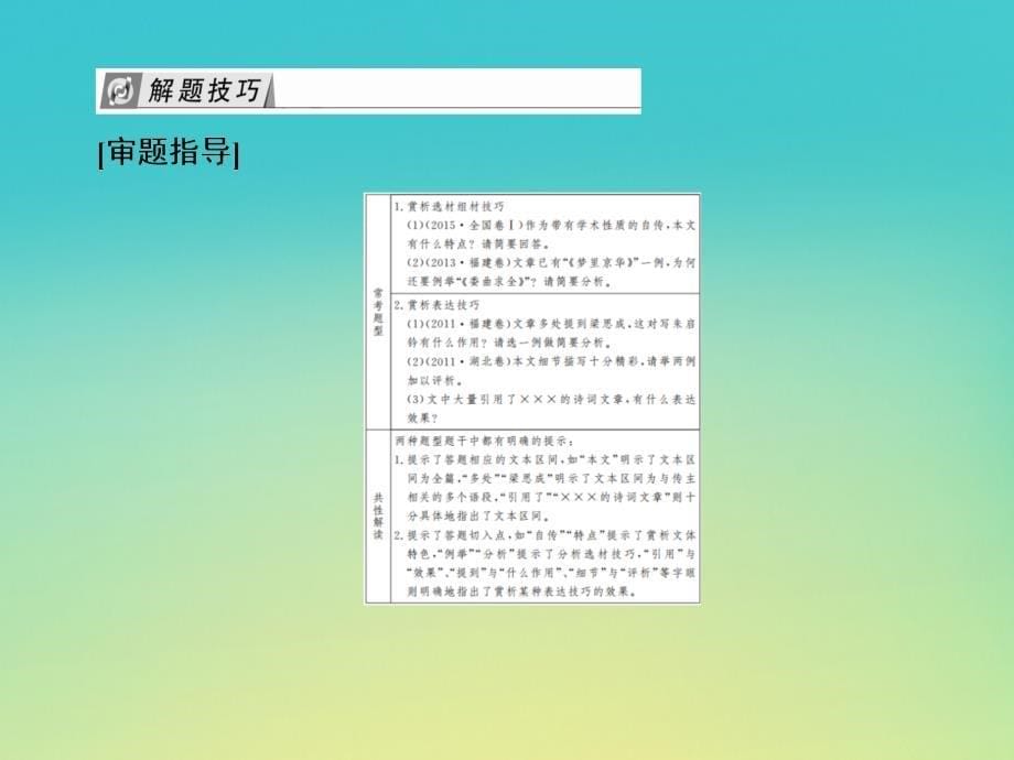 （课标版）2020届高考语文一轮总复习 专题十四 传记阅读 14.3课件_第5页