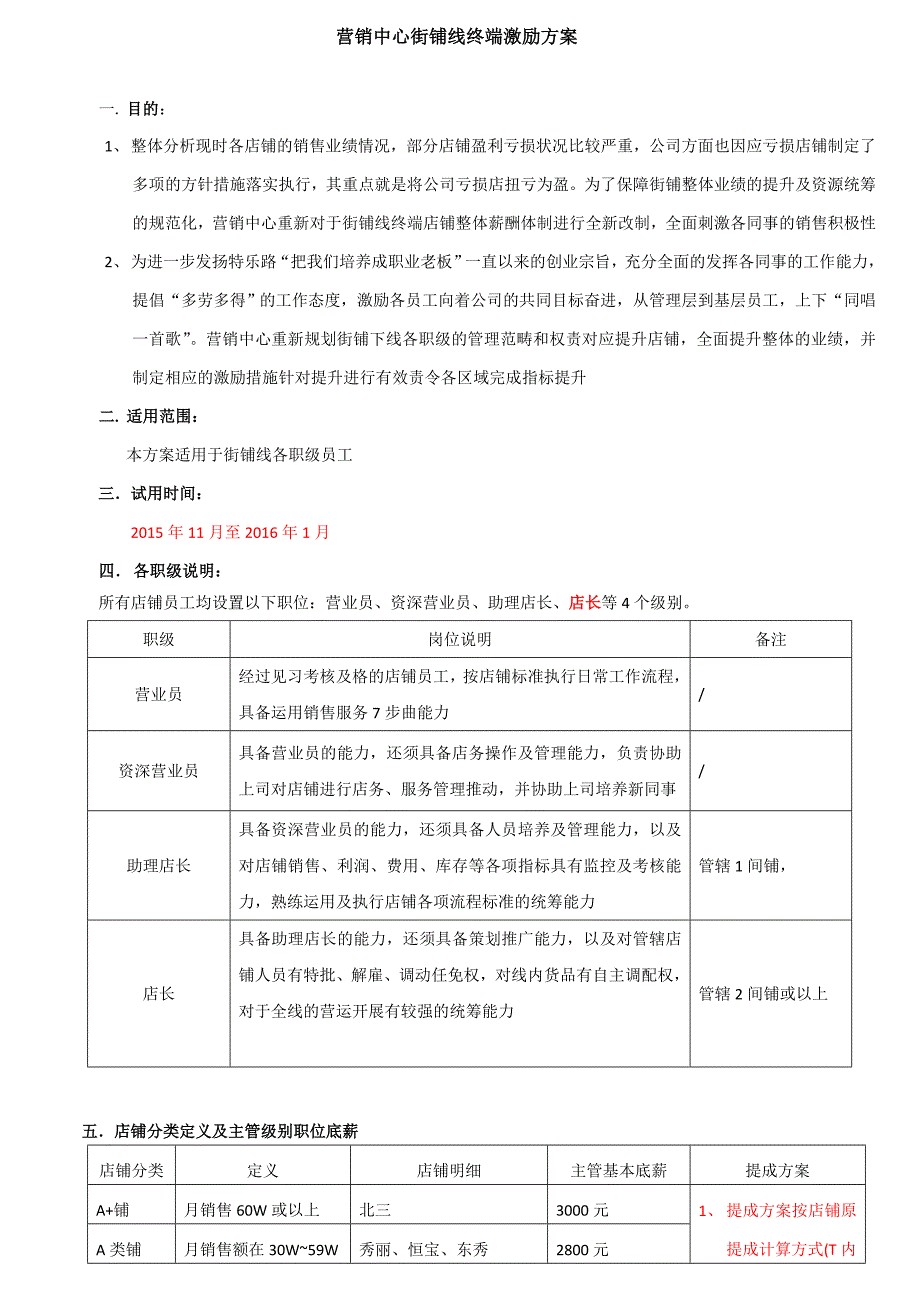 营销终端激励方案.doc(最新版)_第1页