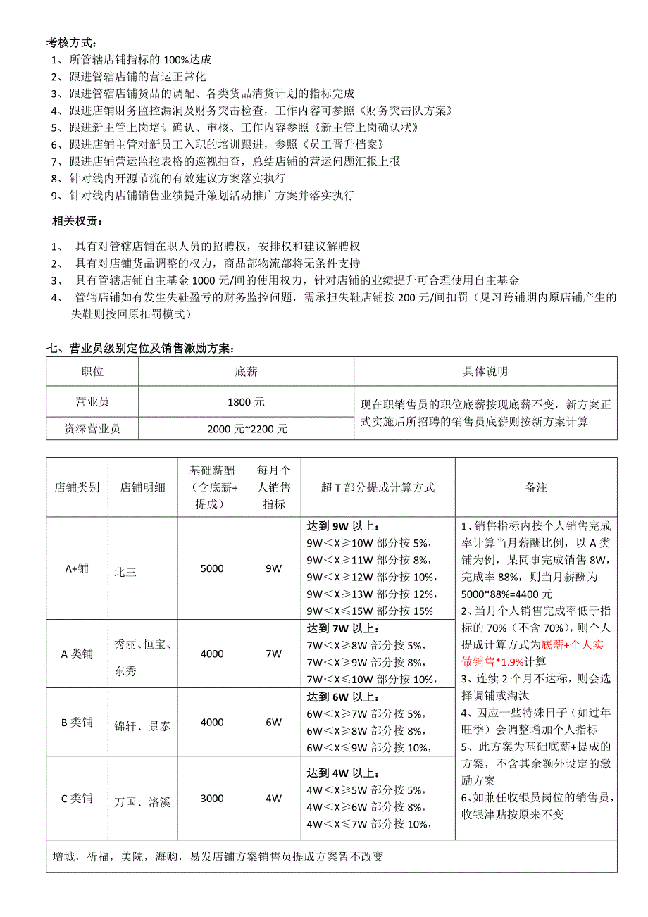 营销终端激励方案.doc(最新版)_第3页