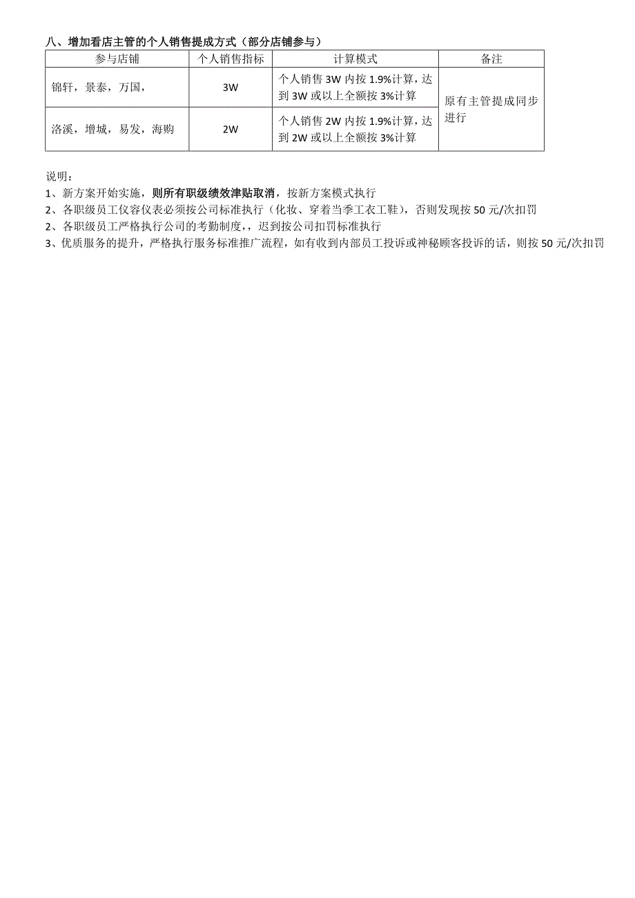 营销终端激励方案.doc(最新版)_第4页