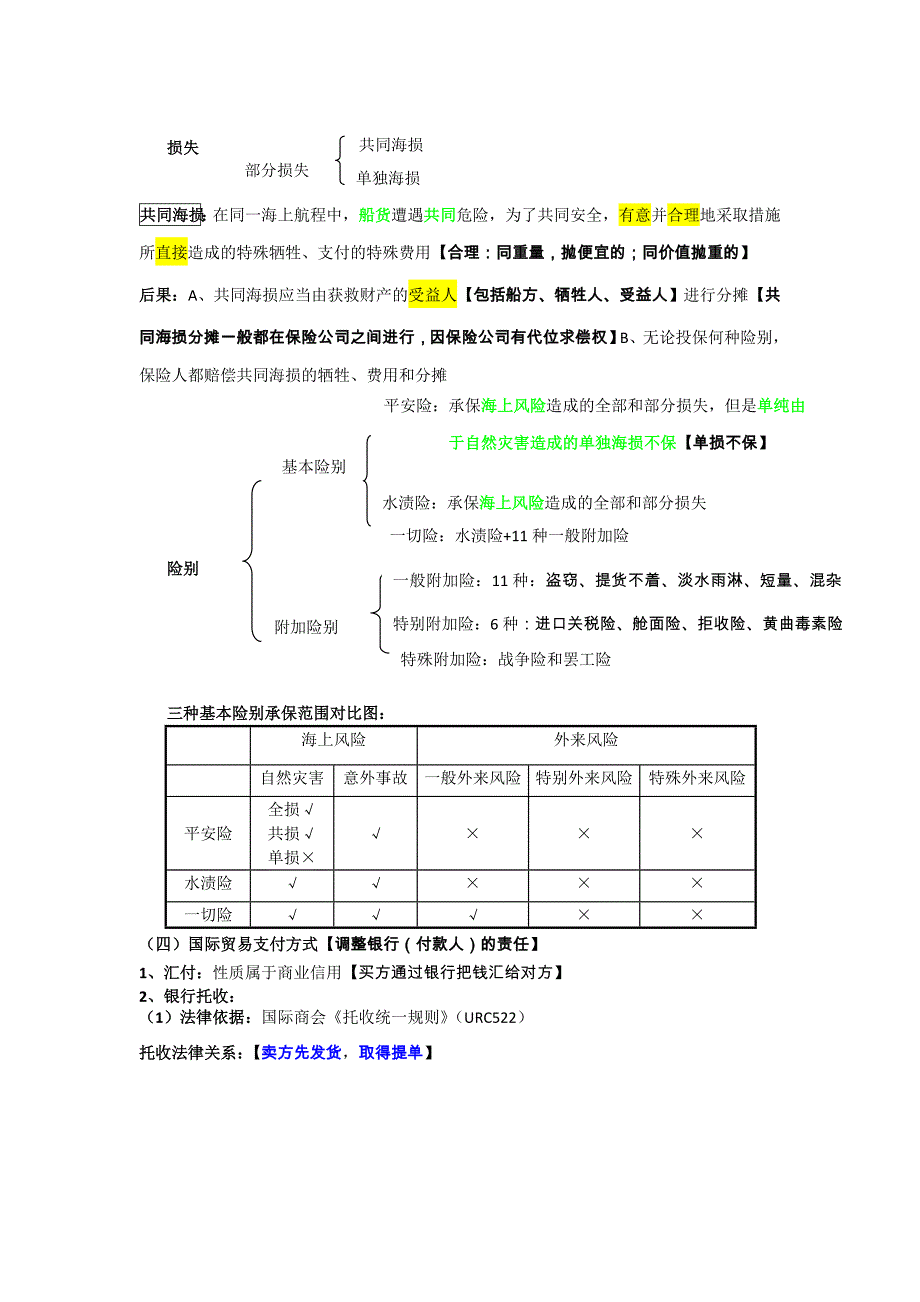 杨帆—三国法(附讲义)_第4页