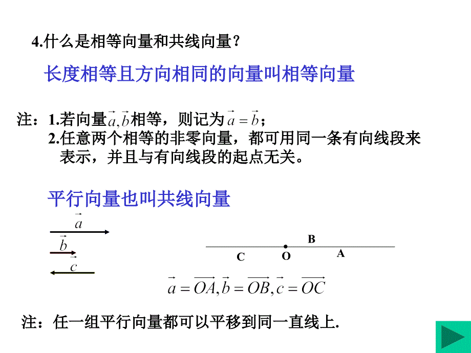 §4周课件2.1平面向量的意义第2课_第2页