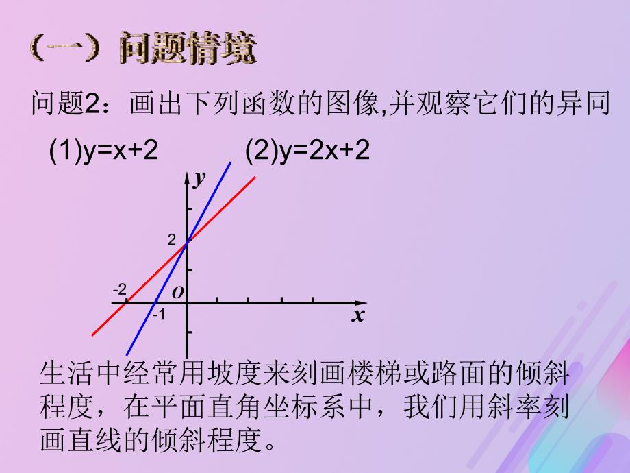 2018年高中数学_第2章 平面解析几何初步 2.1.1 直线的斜率课件1 苏教版必修2_第3页