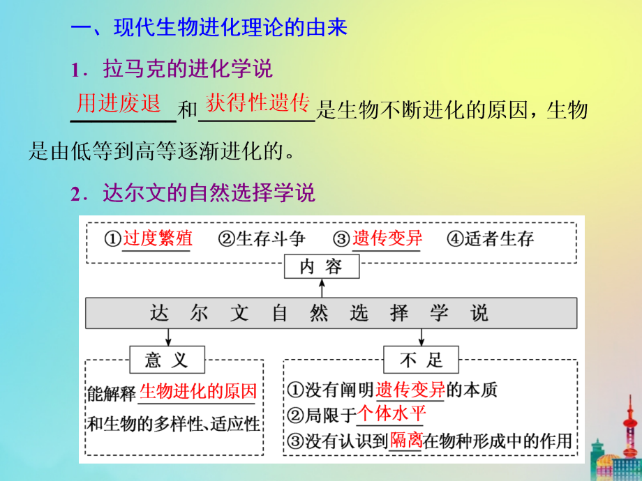 （通用版）2020版高考生物一轮复习 第三单元 第3讲 生物进化课件（必修2）_第4页