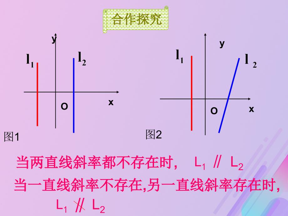 2018年高中数学_第2章 平面解析几何初步 2.1.3 两条直线的平行与垂直课件9 苏教版必修2_第4页