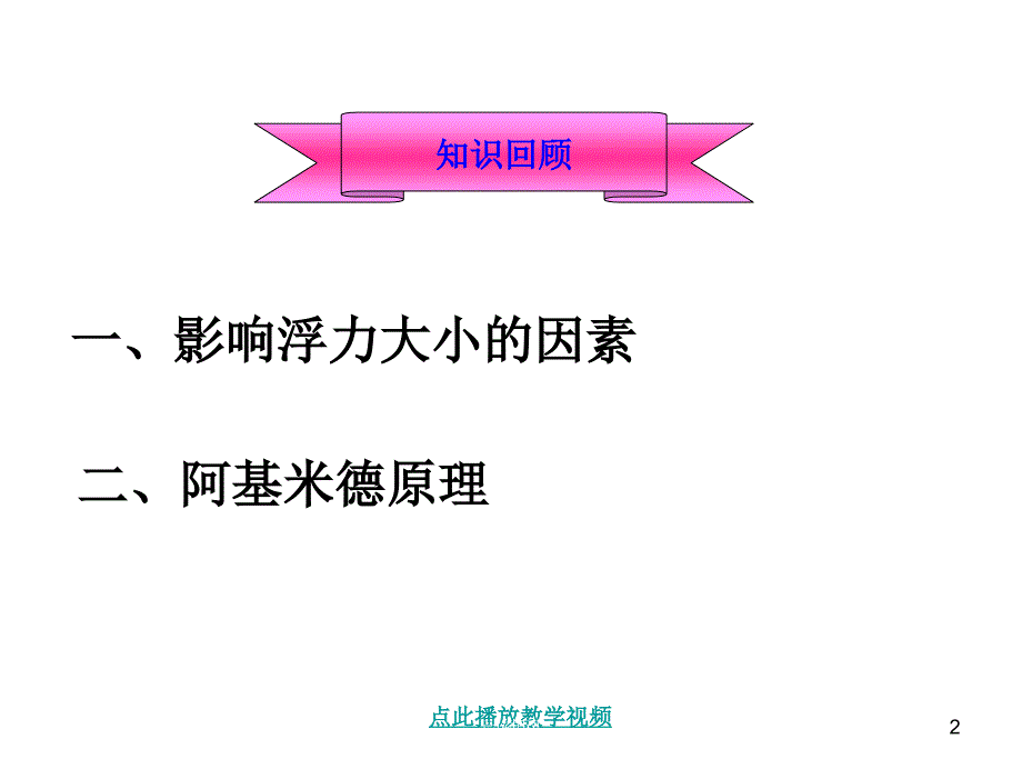 §3学年最新人教版八年级物理下册第十章节第3节物体的浮沉条件及应用1.课件21章节_第2页